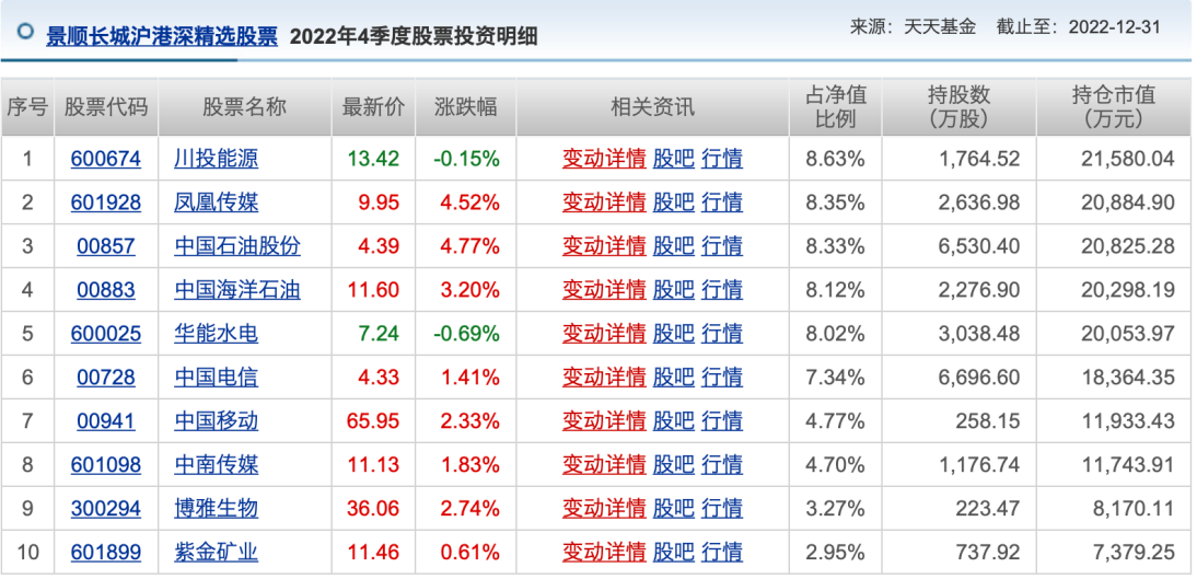 2025年2月8日