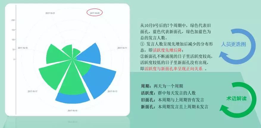 2025新澳门历史开奖记录,探索2025新澳门历史开奖记录，数据与趋势分析