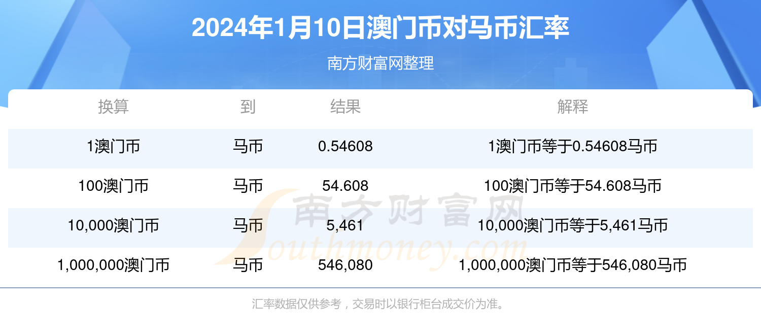 2025澳门特马今晚开奖一109期 01-10-13-19-41-46F：08,澳门特马今晚开奖一109期，探索数字背后的期待与梦想