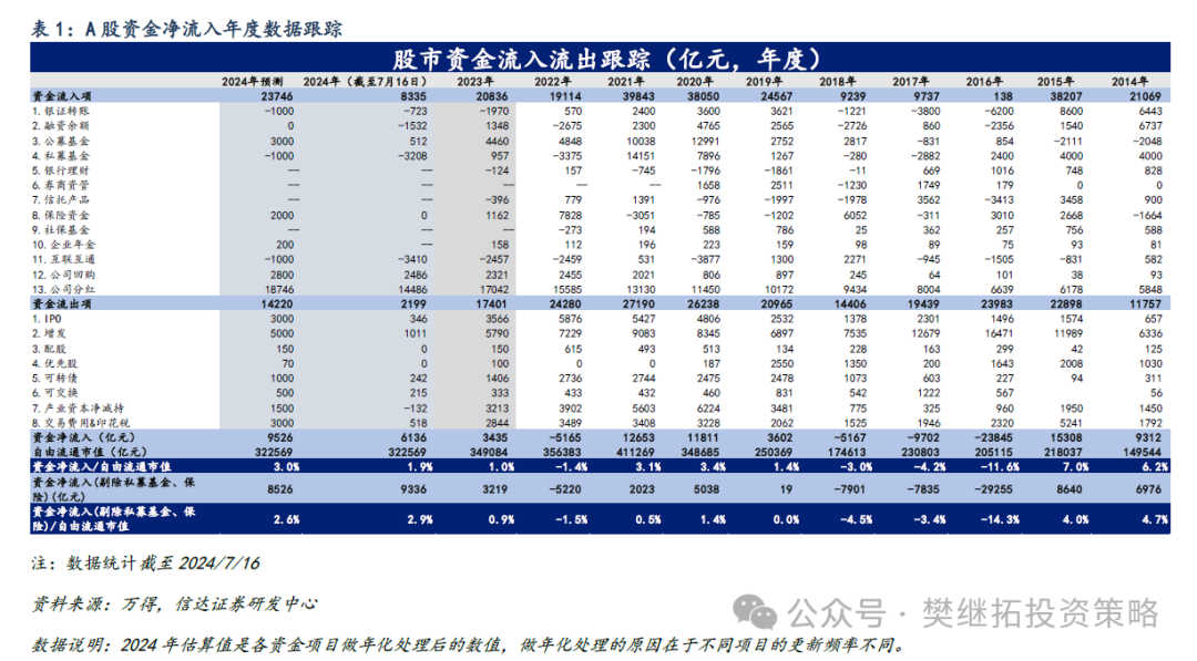 新奥内部精准大全107期 03-07-15-23-33-48M：46,新奥内部精准大全第107期深度解析，揭秘数字背后的秘密故事 03-07-15-23-33-48M，46的神秘面纱